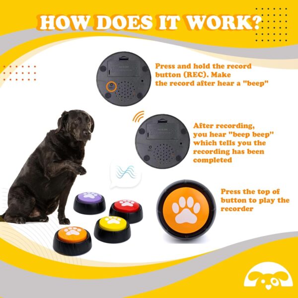 PetnBeyond Dog Talking Buttons - Communication Starter Pack, 4 PCS Dog Training Buttons, 30 Second Record Button for Pet Voice Training, Speaking Buttons for Cats and Dogs, 30s Voice Recordable Pet - Image 4