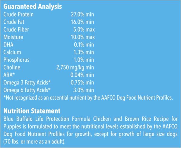 Blue Buffalo Life Protection Formula Natural Puppy Dry Dog Food, Chicken and Brown Rice 30-lb - Image 9