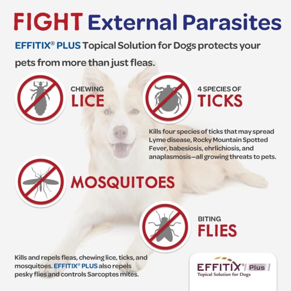 Effitix Plus Topical Solution for Dogs - Flea and Tick for Medium Dogs (23-44.9lbs), 3 Doses, Waterproof Topical Prevention (by Virbac) - Image 5