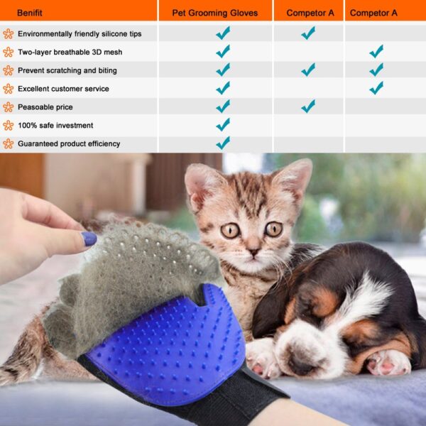 1 Pair Pet Grooming Glove,Gentle Deshedding Brush Glove Hair Remover Brush for Dogs,Cats & Horses with Long & Short Fur - Image 3