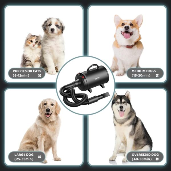 Dog-Hair-Dryer, 5.2HP/ 3800W High Velocity Pet Blow Dryer with Heater for Grooming, Speed Temperature Adjustable Dog Blower Grooming Dryer with 4 Nozzles - Image 7