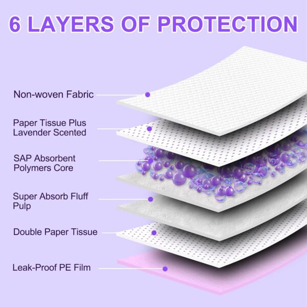 Lavender Scented Super Absorbent & Leak-Proof Puppy Pads, 36"x36" Odor Control Pet Training Dog Pee Pads, Thicken Quick Dry Pee Pads, Potty Training Pads for Dogs Cats, Rabbit - 30Counts - Image 3