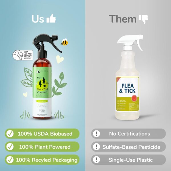 kin+kind Flea and Tick Spray and Shampoo Kit- Shampoo and Spray Set- Shampoo for Dogs, Spray for Dogs- for Tick and Flea Control Shampoo and Repel Spray- Lavender, 12 oz each - Image 3