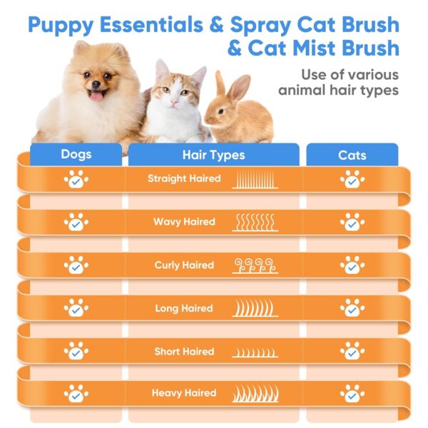 Pet Steam Brush, Cat & Dog Brush for Shedding, Cat Steam Brush, Cat Hair Brush, Steam Brush for Cats, Steam Cat Brush with Release Button and Tank - Image 5