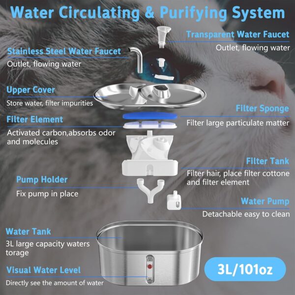 Stainless Steel Cat Water Fountain, 101oz/3L Pet Water Fountain for Cats Inside, Two Faucets Cat and Dog Water Fountain, with Quiet Pump and Replacement Filters, No Sputter, Easy Cleaning - Image 6