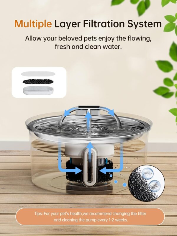 Cat Water Fountain Stainless Steel, 3.2L/108Oz Pet Water Fountain for Drinking, Automatic Metal Dog Water Dispenser Bowl with Quiet Pump, Dual-Stream, Filtration for Cats, Dogs, Multiple Pets Indoor - Image 4