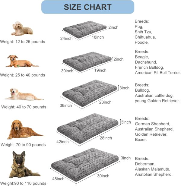 VERZEY Dog Beds Crate Pad Mat for Large Dogs,Fits Dog Crate Kennel Cage,Comfortable Soft Fluffy Cushion, Anti-Slip Pets Cat Pillow Bed (42" L x 28" W,Gray) - Image 4