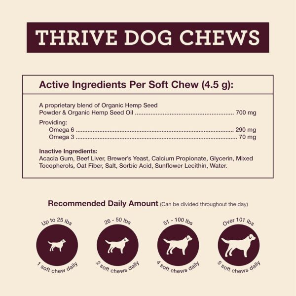 Hemp Well Thrive Chews for Dogs – Supports Healthy, Skin, Hip, Joint, and Heart Health, Promotes Immune Support, Fights Seasonal Allergies, Organically Sourced – 30 Count - Image 4