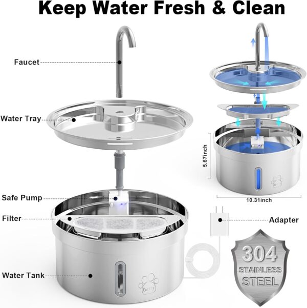 Kastty Dog Cat Water Fountain, 1Gallon/4L Pet Fountain Water Bowl, Food Grade 304 Stainless Steel Pet Fountain with Large Filter& 5 Filtration& Smart Safe LED Pump, Heavy Duty Better-Quality for Pets - Image 7