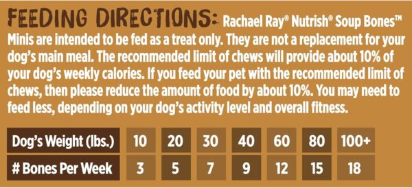 Rachael Ray Nutrish Soup Bones Dog Treats, Beef & Barley Flavor, 6 Bones - Image 8