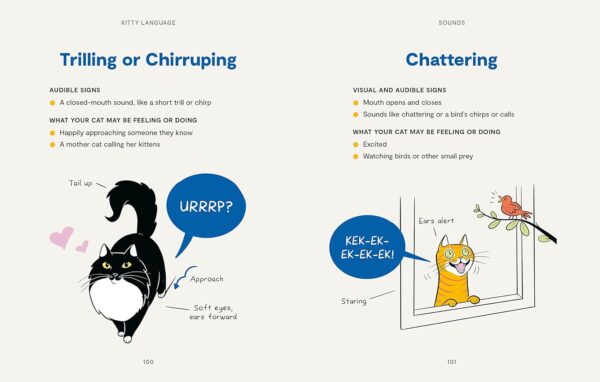 Kitty Language: An Illustrated Guide to Understanding Your Cat - Image 2