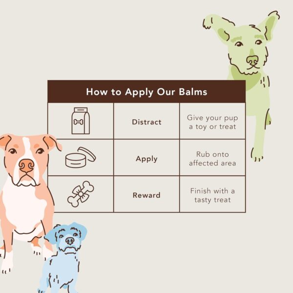 Natural Dog Company PawTection Dog Paw Balm, Protects Paws from Hot Surfaces, Sand, Salt, & Snow, Organic, All Natural Ingredients (0.15 oz Trial Stick) - Image 8