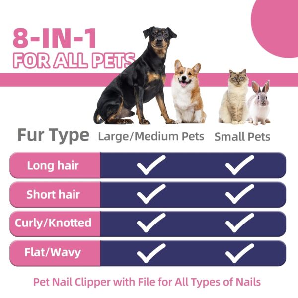 Dog Brush for Shedding,9 PCS in One Pet Slicker Hair Brush Kit with Pet Nail Clipper and File - Dog Cat Grooming Deshedding Undercoat Rake Brush Comb for All Small Large Dogs Cats Pink - Image 2