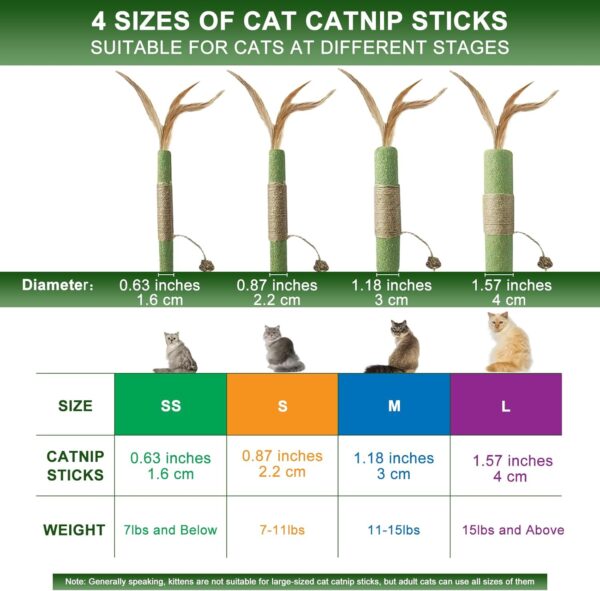 4 Pack Catnip Toys for Cats, Catnip Sticks Cat Toys for Indoor Cats, Cat Chew Toys for Teeth Cleaning, Cat & Kitten Treat, Silvervine Cat Dental Toy - Image 2