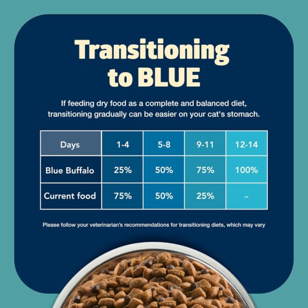 Blue Buffalo Freedom Grain-Free Adult Dry Cat Food, Complete & Balanced Nutrition for Indoor Cats, Made with Natural Ingredients, Fish Recipe, 5-lb. Bag - Image 8