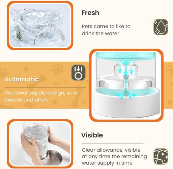 Pet Water Dispenser 4L with Placemat and Stainless Steel Bowl, Unplugged Automatic Gravity Water Dispenser, Easy to Clean, Safe for Pets - Image 2