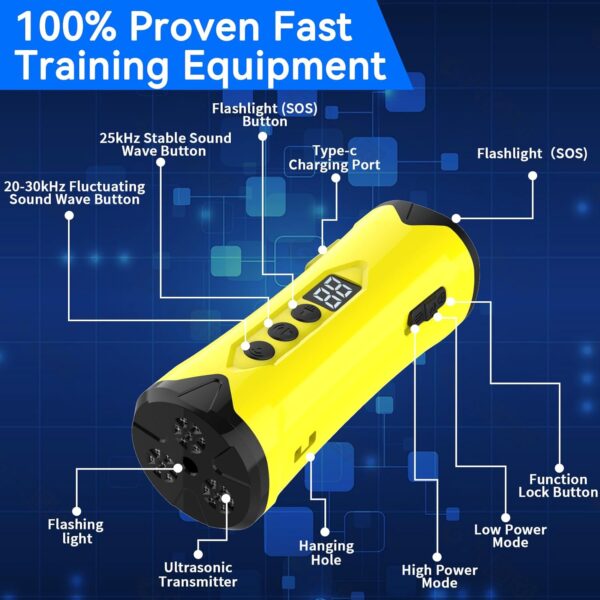 Dog Bark Deterrent Devices with Flash Light,3X Ultrasonic Emitters 50ft Range,Professional Dog Training Tool Best Behavior Aid,Rechargeable - Image 2