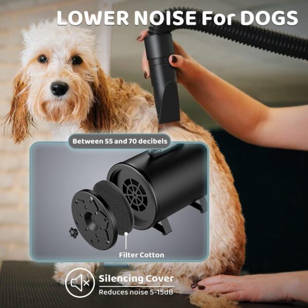 Dog-Hair-Dryer, 5.2HP/ 3800W High Velocity Pet Blow Dryer with Heater for Grooming, Speed Temperature Adjustable Dog Blower Grooming Dryer with 4 Nozzles - Image 4