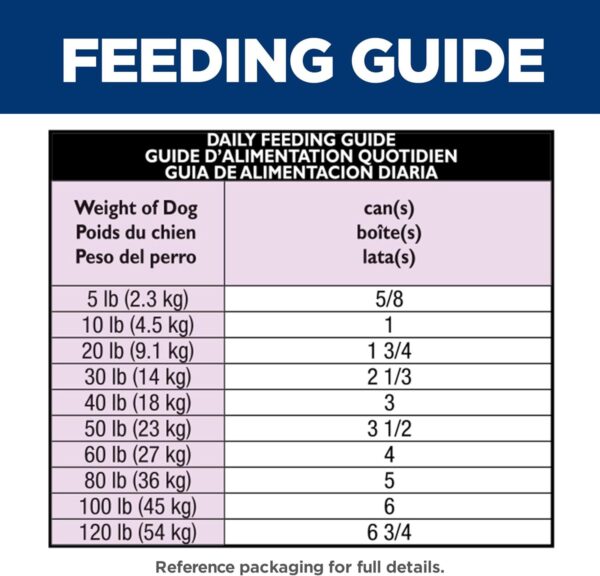 Hill's Science Diet Adult 1-6, Adult 1-6 Premium Nutrition, Wet Dog Food, Beef & Vegetables Stew, 12.8 oz Can, Case of 12 - Image 8