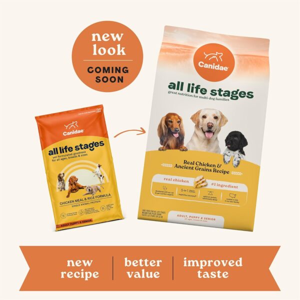 Canidae All Life Stages Premium Dry Dog Food for All Breeds, All Ages, Chicken Meal & Rice Formula, 5 lbs. - Image 2