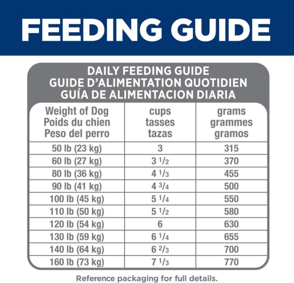 Hill's Science Diet Perfect Digestion, Adult 1-5, Large Breed Digestive Support, Dry Dog Food, Chicken, Brown Rice, & Whole Oats, 22 lb Bag - Image 11