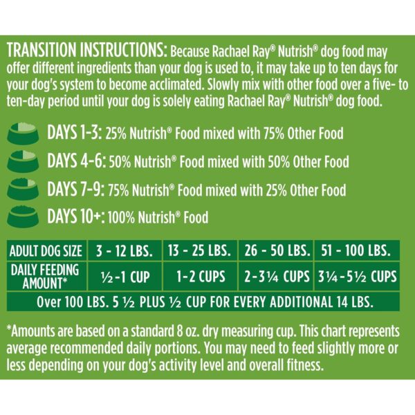 Rachael Ray Nutrish Premium Natural Dry Dog Food, Real Chicken & Veggies Recipe, 28 Pound Bag (Packaging May Vary) - Image 9