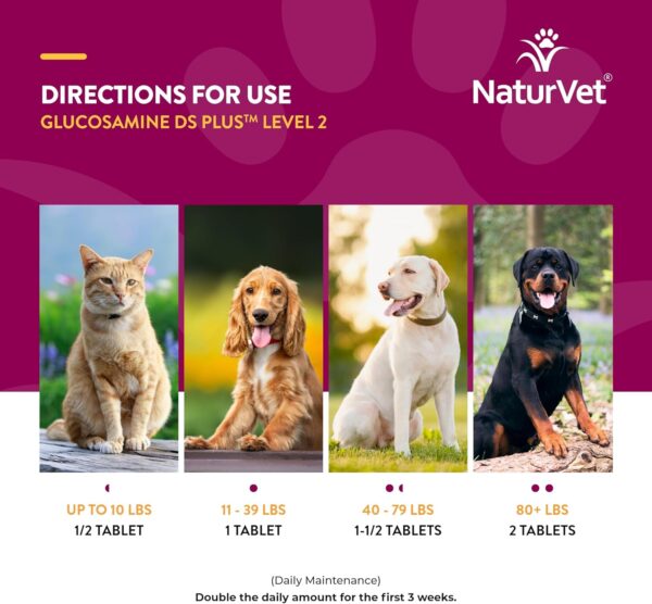 NaturVet Glucosamine DS Plus Level 2 Moderate Care Joint Support Supplement for Dogs and Cats, Chewable Tablets Time Release, Made in The USA, 60 Count - Image 7