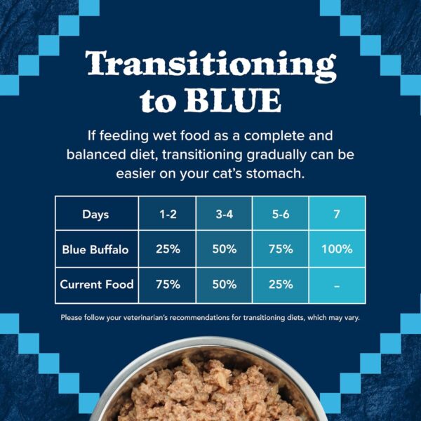 Blue Buffalo Wilderness Natural High-Protein Grain-Free Wet Food for Adult Cats, Turkey Paté, 5.5-oz. Cans, 24 Count - Image 8