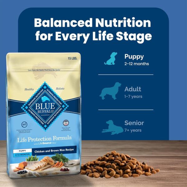 Blue Buffalo Life Protection Formula Puppy Dry Dog Food with DHA and ARA, Made with Natural Ingredients, Chicken & Brown Rice Recipe, 15-lb. Bag - Image 8