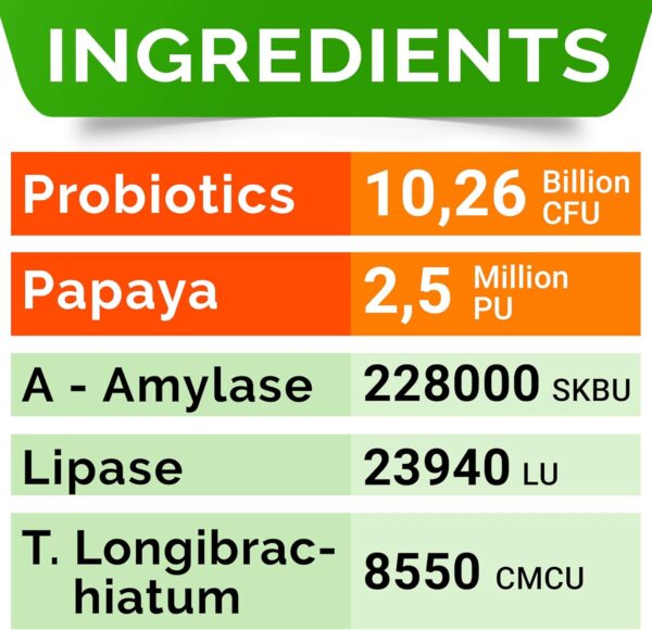 StrellaLab Cat Probiotic Powder — Probiotics for Cats with Diarrhea, Cat Probiotics for Indoor Cats, Health Supplies Food Supplement, Pet Probiotics, Cat Digestive Support, Constipation Relief Treats - Image 6