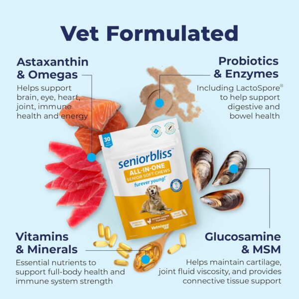 Vetnique Seniorbliss Senior Dog Multivitamin with Glucosamine, Omega 3 Fish Oil, and Probiotics - for Dog Joints, Digestive and Immune Support for Optimal Health (All-in-One Daily Vitamin, 30ct) - Image 4