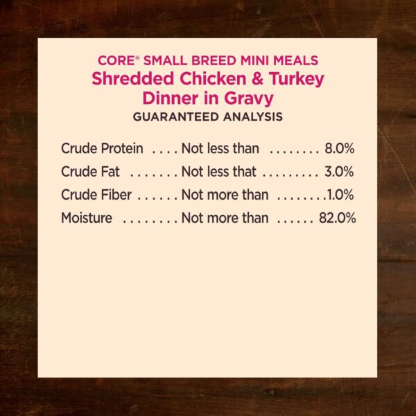 Wellness CORE Natural Grain Free Small Breed Mini Meals Wet Dog Food, Shredded Chicken & Turkey Dinner in Gravy, 3-Ounce Pouch (Pack of 12) - Image 8