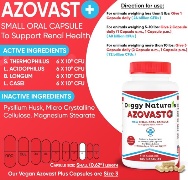 Azovast Plus Kidney Health Supplement for Dogs & Cats, 240ct - NO Refrigeration Required - Help Support Kidney Function & Manage Renal Toxins - Renal Care Supplement Capsule(U.S.A) (240 Caps) - Image 2