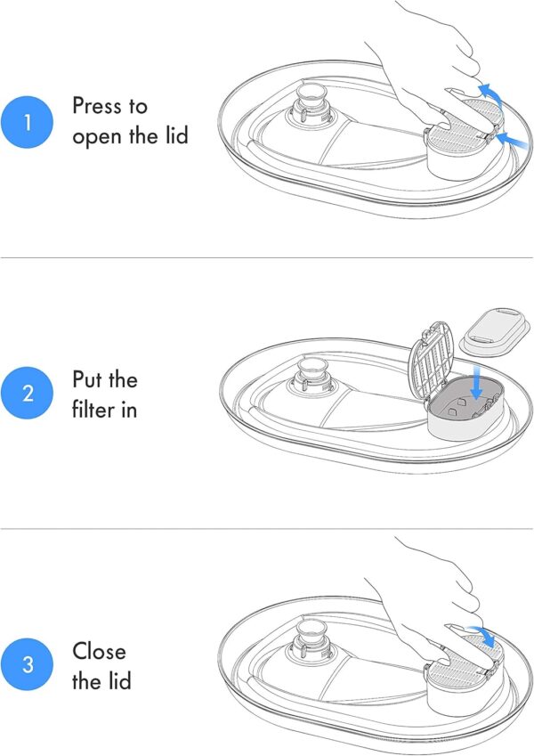 PETLIBRO 4 Pack Replacement Filters for Stainless Steel Cat Water Fountain PLWF003 / PLWF006, Adjustable Water Flow Pet Fountain, Super Quiet Dog Water Dispenser - Image 2
