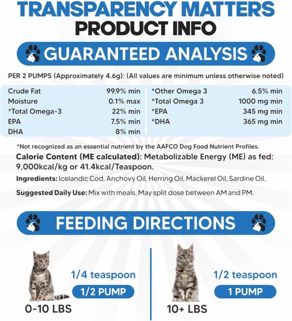 Omega 3 Fish Oil for Cats - Better Than Salmon Oil for Cats - Kitten + Cat Vitamins and Supplements - Cat Health Supplies - Cat Dandruff Treatment - Liquid Fish Oil for Pets - Cat Shedding Products - Image 7