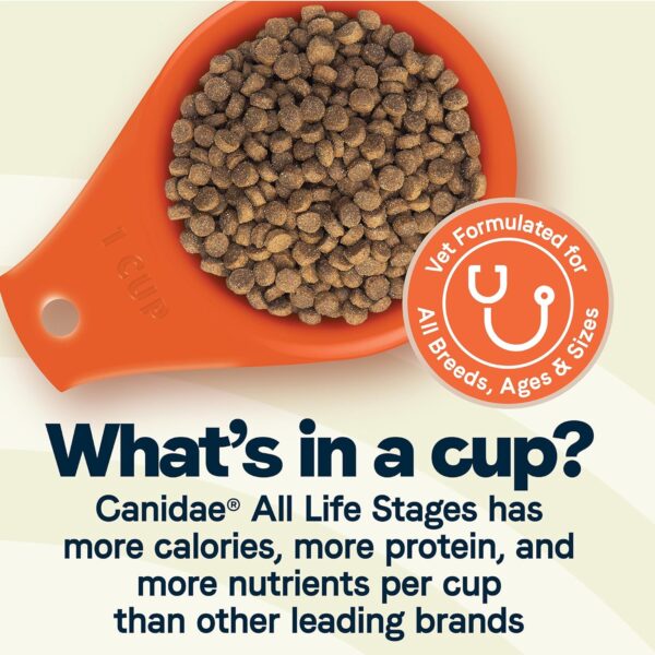 Canidae All Life Stages Premium Dry Dog Food for All Breeds, All Ages, Chicken Meal & Rice Formula, 5 lbs. - Image 5