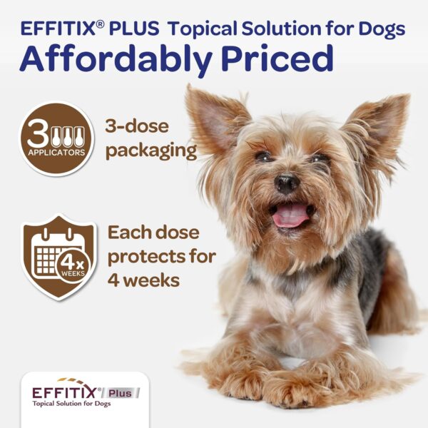 Effitix Plus Topical Solution for Dogs - Flea and Tick for Toy Dogs (5-10.9lbs), 3 Doses, Waterproof Topical Prevention (by Virbac) - Image 8