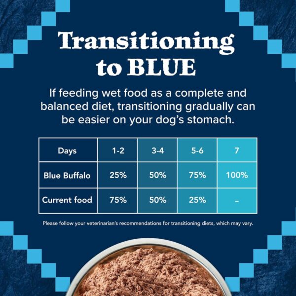 Blue Buffalo Wilderness Adult Wet Dog Food, High-Protein & Grain-Free, Made with Natural Ingredients, Salmon & Chicken Grill, 12.5-oz. Cans, 12 Count - Image 8