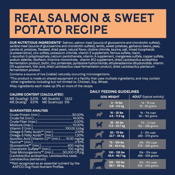 Canidae Pure Real Salmon & Sweet Potato Recipe Adult Dry Dog 22 LB - Image 6