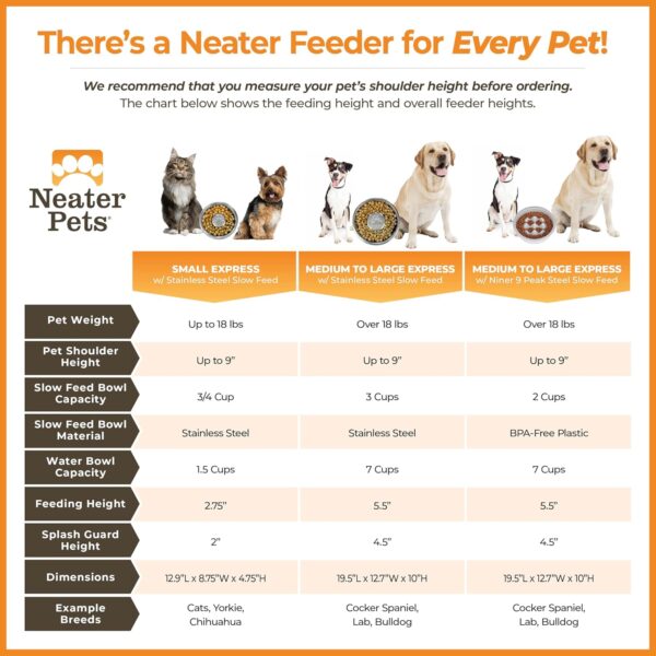 Neater Feeder - Express Model w/Niner 9 Peak Slow Feed Bowl - Mess-Proof Dog Bowls (M/L, Almond) - Made in USA – Elevated, No Spill, Non-Tip, Non-Slip, Raised Food/Water Pet Bowls Aid Digestion - Image 7