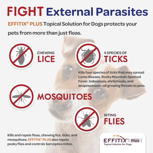 Effitix Plus Topical Solution for Dogs - Flea and Tick for Small Dogs (11-22.9lbs), 3 Doses, Waterproof Topical Prevention (by Virbac) - Image 5