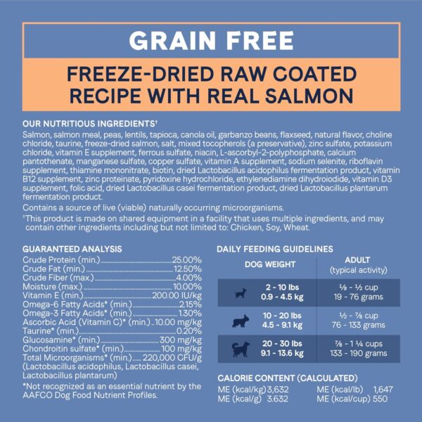 Canidae Pure Grain Free Petite Small Breed Limited Ingredient Diet Raw Coated with Fresh Salmon Dry Dog Food, 10 lbs - Image 7