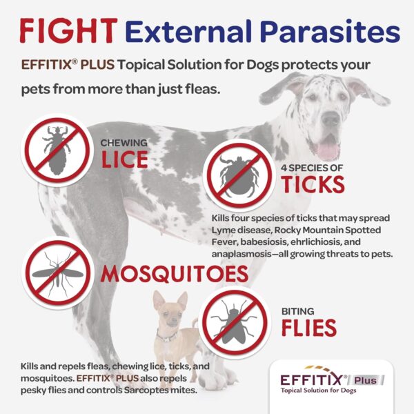 Effitix Plus Topical Solution for Dogs - for Dog Flea and Tick for X-Large Dogs (89-132lbs), 3 Doses, Waterproof Topical Prevention (by Virbac) - Image 5