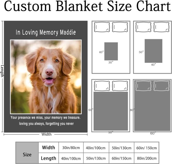 Custom Blankets with Photos, Dog Memorial Gifts for Loss of Dog, Personalized Dog Blanket with Pet Name, Bereavement Gifts for Loss of Pet, Pet Memorial Gifts for Cat - Image 7