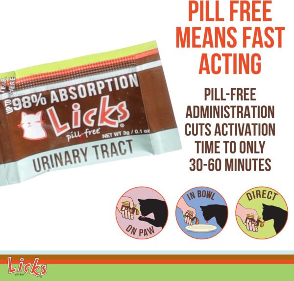 Licks Pill-Free Cat Urinary Tract Care - Cat UTI Care and Prevention Gel Packets - Urinary Tract Infection Supplement for Cats - Omega 3 Fish Oil and L-Lysine Supplement - Gel Packets - 30 Use - Image 6