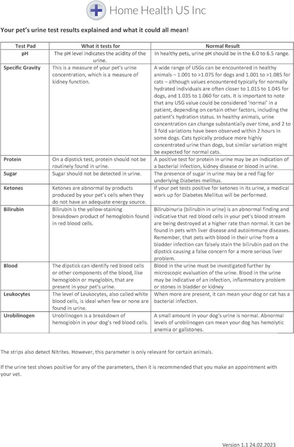 One Step Pet Urine Testing Strips, 50 x Urinalysis Parameter Tests for Dogs, Cats, Vets, Accurate Testing for Veterinarians, Detects UTI, Diabetes, Bladder, Kidney, Liver, SG, pH, Glucose - Image 6