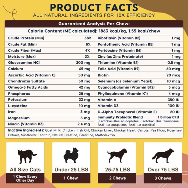 Dog Multivitamin with Minerals for Overall Health - Dog Vitamins and Supplements with Glucosamine, Probiotics for Puppy & Senior Dogs with Minerals - Omega 3 Fish Oil for Skin & Coat - 119 Chews - Image 2