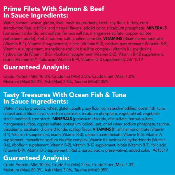 Purina Friskies Wet Cat Food Variety Pack, Fish-A-Licious Shreds, Prime Filets & Tasty Treasures - (Pack of 32) 5.5 oz. Cans - Image 7