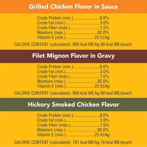 PEDIGREE CHOICE CUTS IN GRAVY Grill Inspired Classics Adult Soft Wet Dog Food 18-Count Variety Pack, 3.5 oz Pouches - Image 13