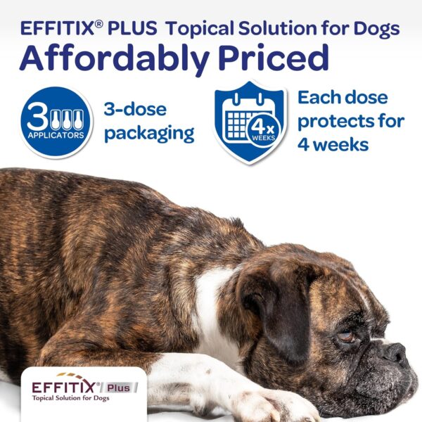 Effitix Plus Topical Solution for Dogs - Flea and Tick for Medium Dogs (23-44.9lbs), 3 Doses, Waterproof Topical Prevention (by Virbac) - Image 7